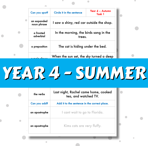 SPaG Spotter - Year 4 - Summer Term