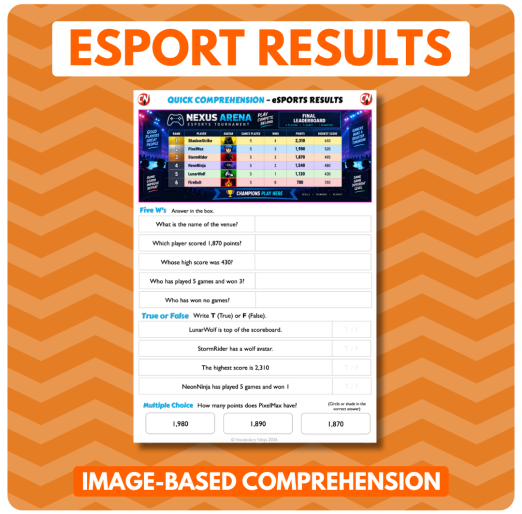 Image-Based Comprehension – Y3/Y4 - ESports Results