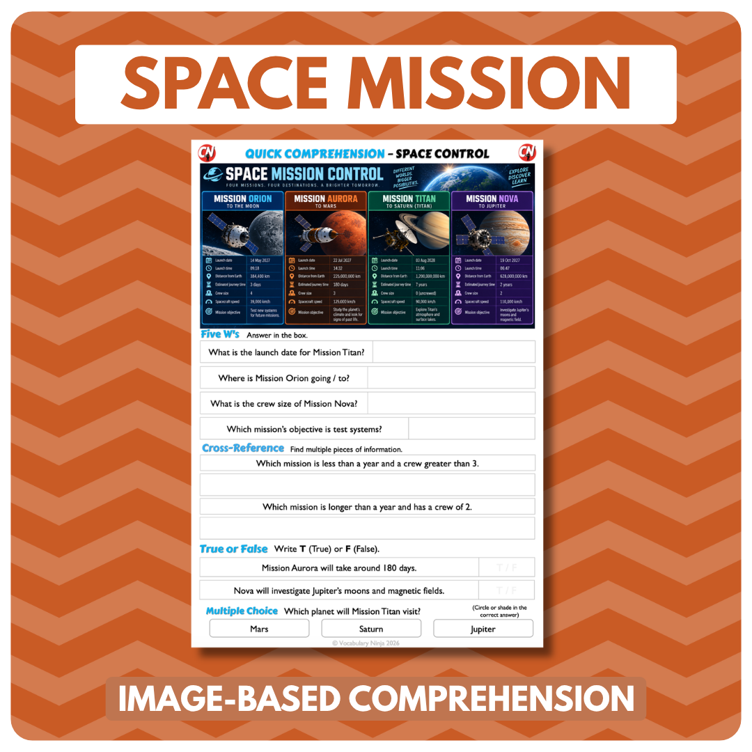 Image-Based Comprehension – Y5/Y6 – Space Mission Control