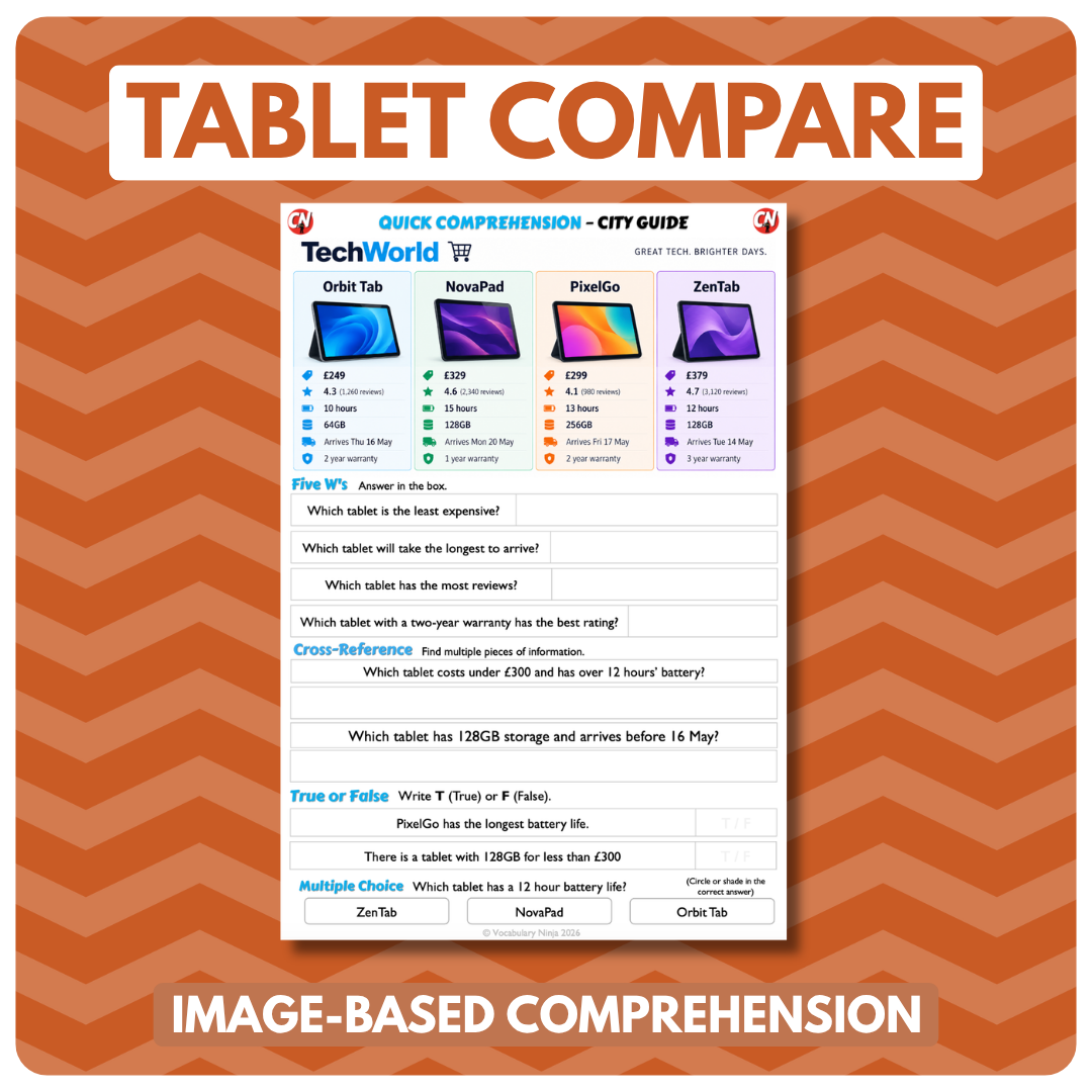 Image-Based Comprehension – Y5/Y6 – Tablet Comparison